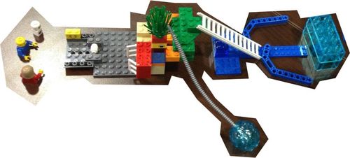 Qu'est ce que la gamification (en lego)