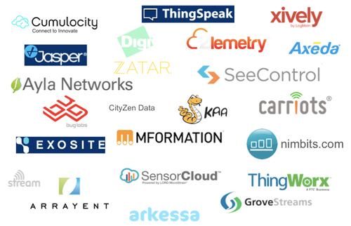 plates-formes-iot-img-2