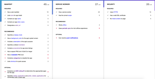 Capture d’écran: informations liées au manifest, service worker et informations de sécurité vérifiées sur le site https://www.pwabuilder.com/