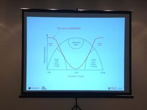 info theory - jabe bloom - lkfr