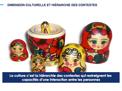 hierarchie-contextes-culture-hacking