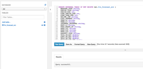 The final "CREATE TABLE" query