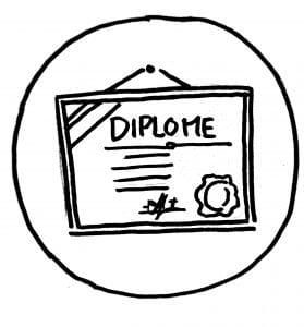 Diplome