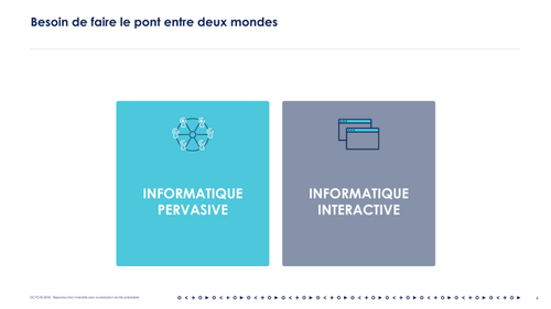 Besoin de faire le pont entre deux mondes