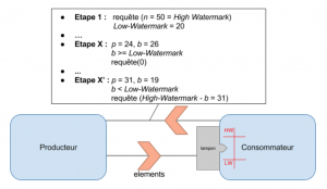 figure-10