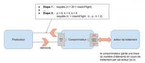 figure-11