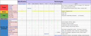 table-01-blog