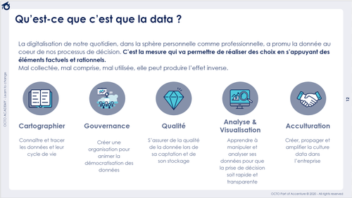 qu'est ce que la data