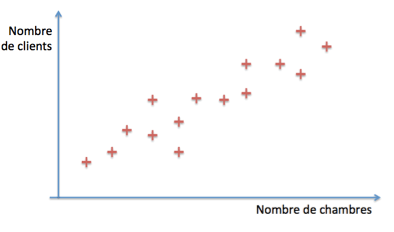 "rawscatterplot"