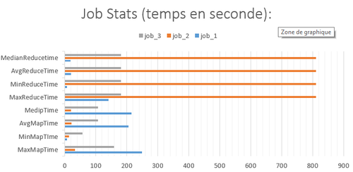 STAT1