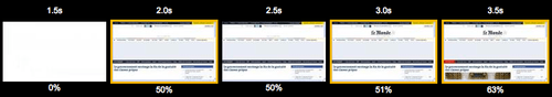 Comparaison visuelle