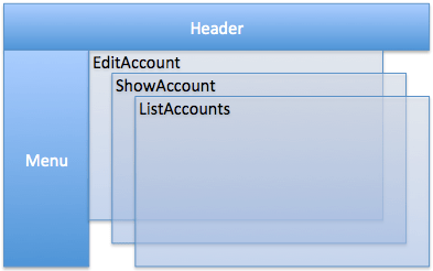 schema_pages