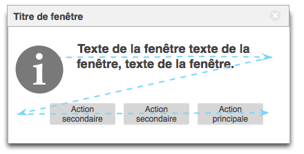 boite de dialogue ordre des boutons