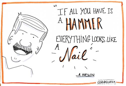 If all you have is a hammer, everything looks like a nail.