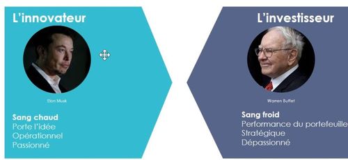 posture investisseur vs entrepreneur