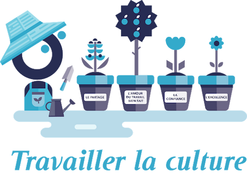 Travailler la culture