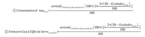 Formule inpact Ecoindex