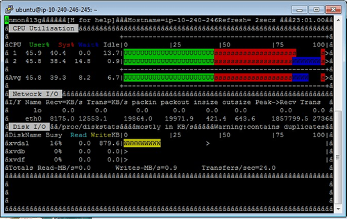 MySQLMetrics