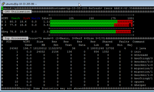 SQLFireMetrics