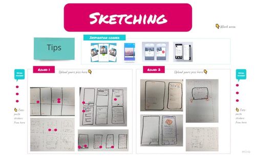 Un atelier sketching avec MIRO